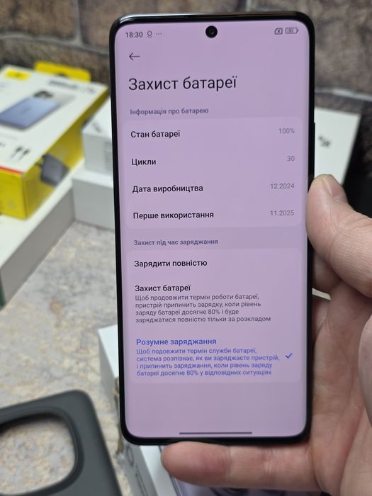 Redmi Note 14 Pro 5G 8/256 , ідеальний стан
