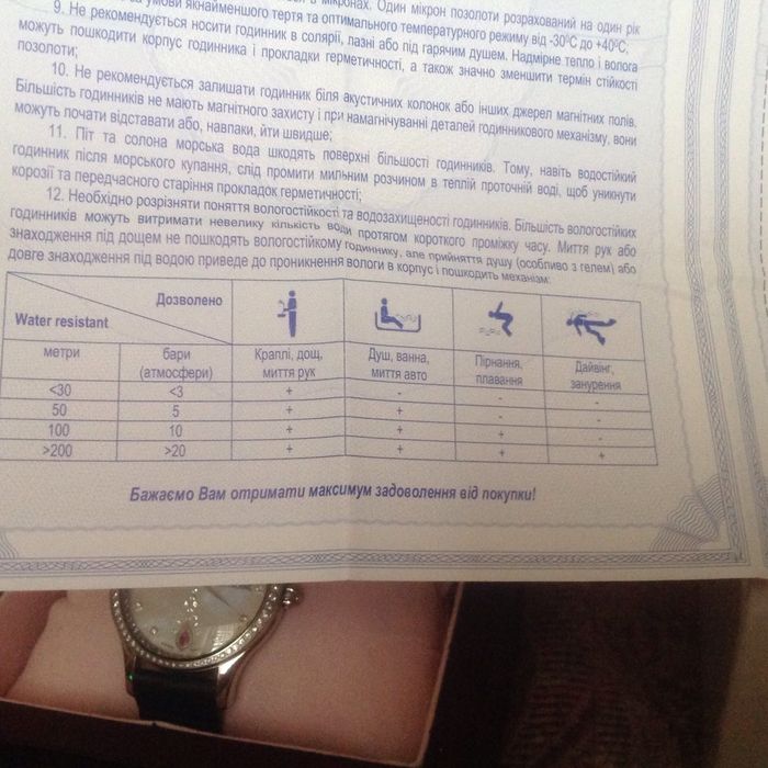 Часы женские Montblanc серии принцесса Грэйс