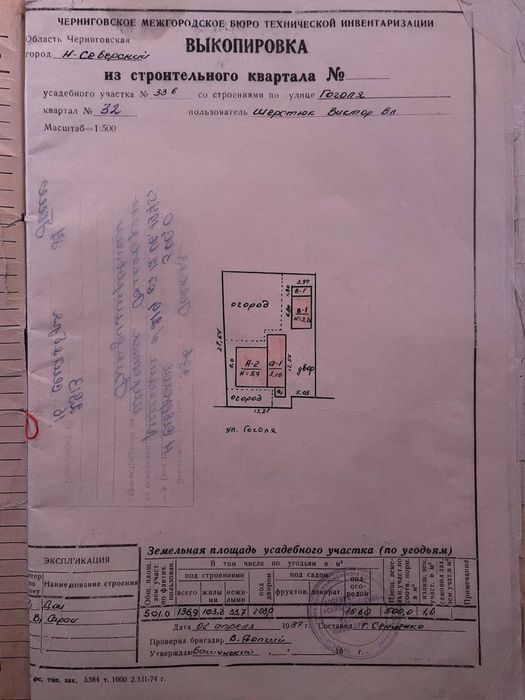 Продам будинок у м. Новгород-Сіверський