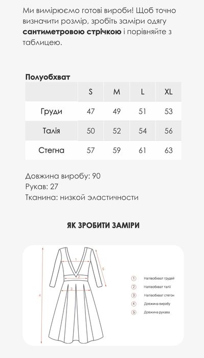 Салатова бавовняна сукня з рюшами та воланами