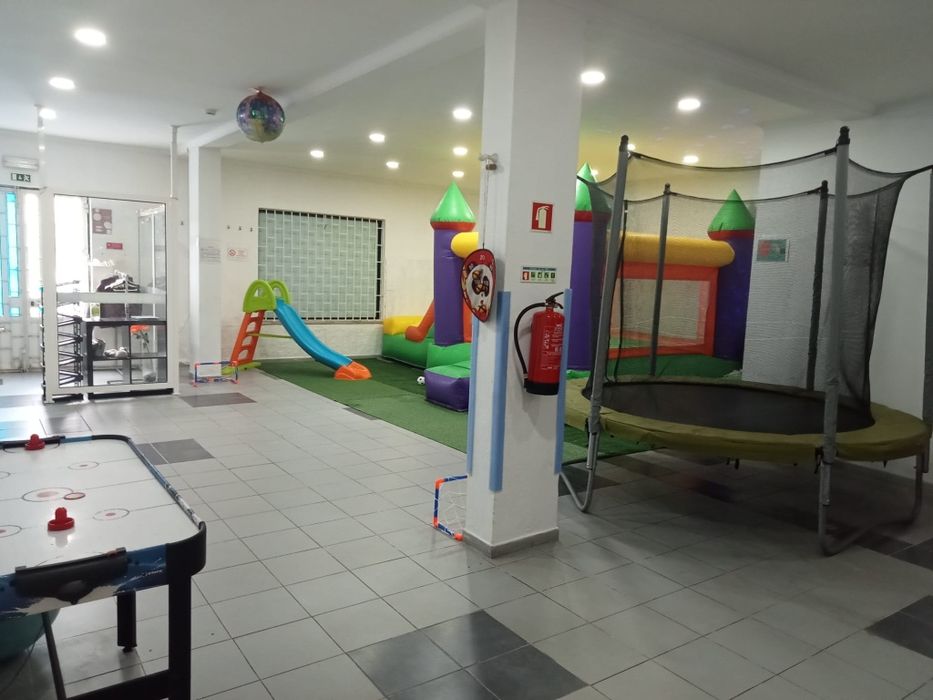 Festas de aniversário infantis