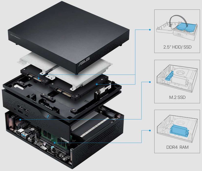 Mini Pc Asus       .