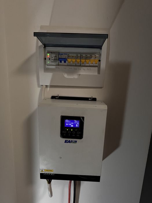 Електромонтажні послуги. Електрик