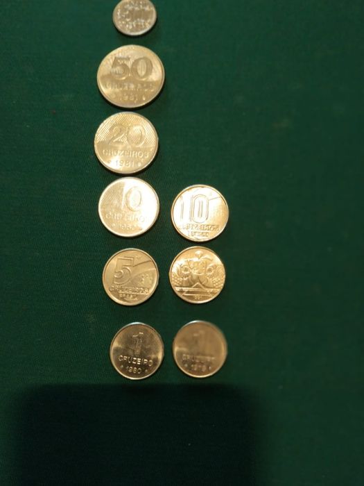 Moedas Países América do Sul