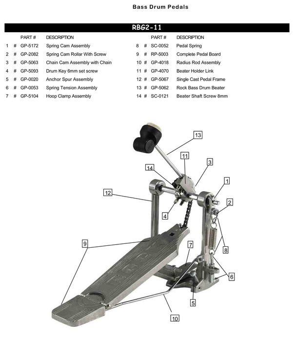 Stopa pojedyncza perkusyjna GIBRALTAR ROCK SERIES RBG2-11