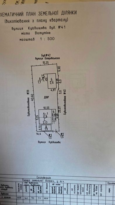 Одноповерховий будинок