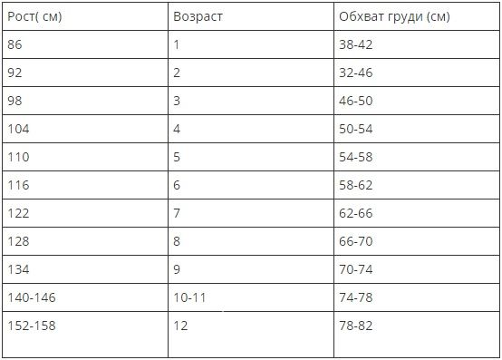 Вишиванка для хлопчика з блакитно жовтим орнаментом 6-12 років