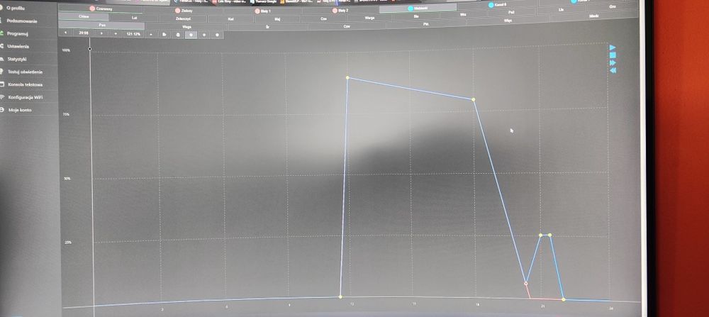 Akwarium 240l -120x40x50 plus cała reszta.