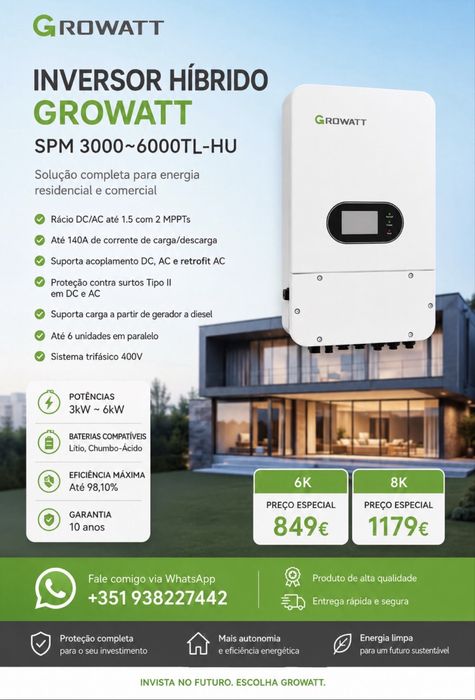 MATERIAL GROWATT | INSTALAÇÃO