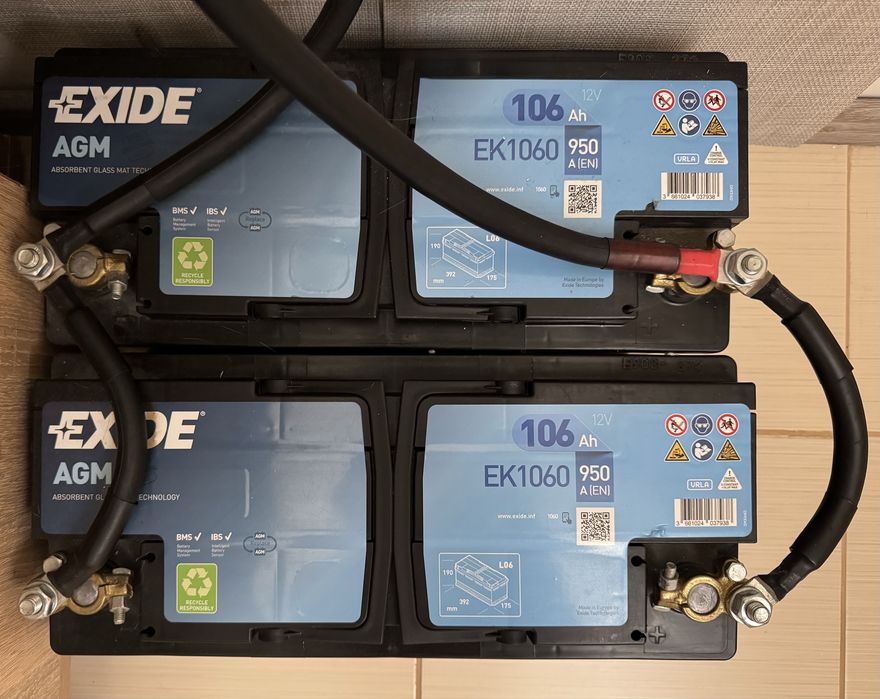 Резервне живлення для котла Volt Polska 1500W + 2 Exide AGM 106Ah