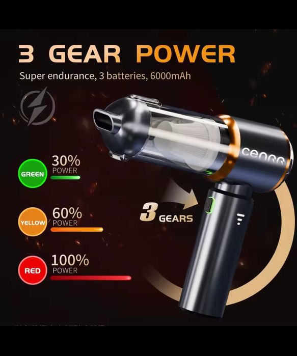 аккумуляторный автомобильный пылесос