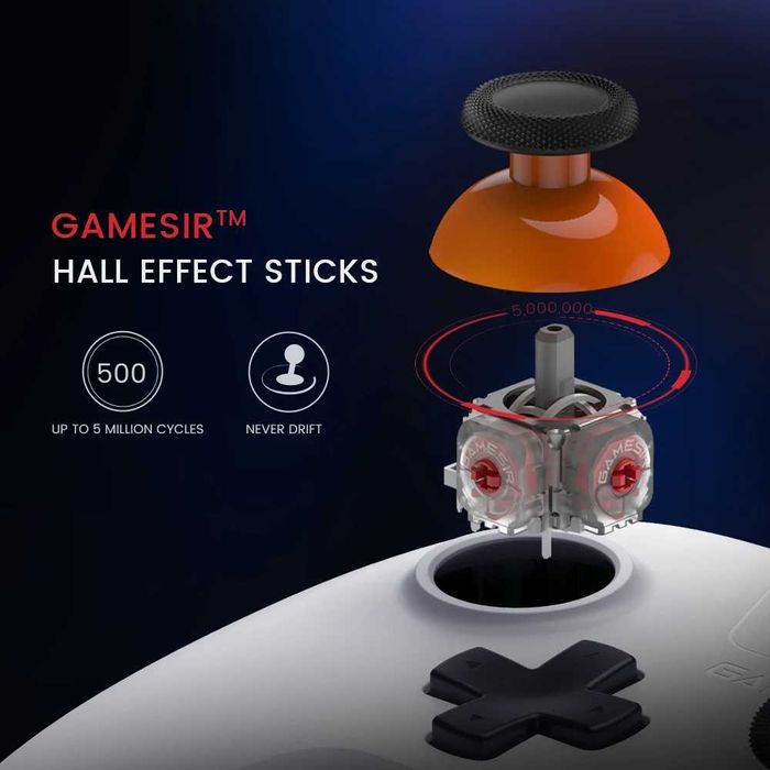 Игровой контроллер GameSir Nova Lite Blue, Pink, Black, White, Green, Yellow геймпад
