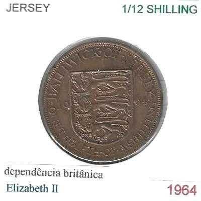 Jersey - - - - - Moedas