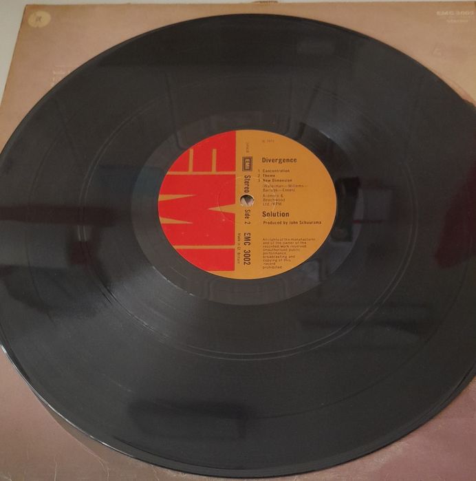 Lp Solution Divergence - 197164586030360578122