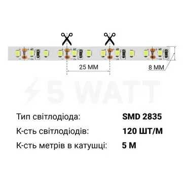Світлодіодна стрічка Біла Professional 12-2835-120-CW-20