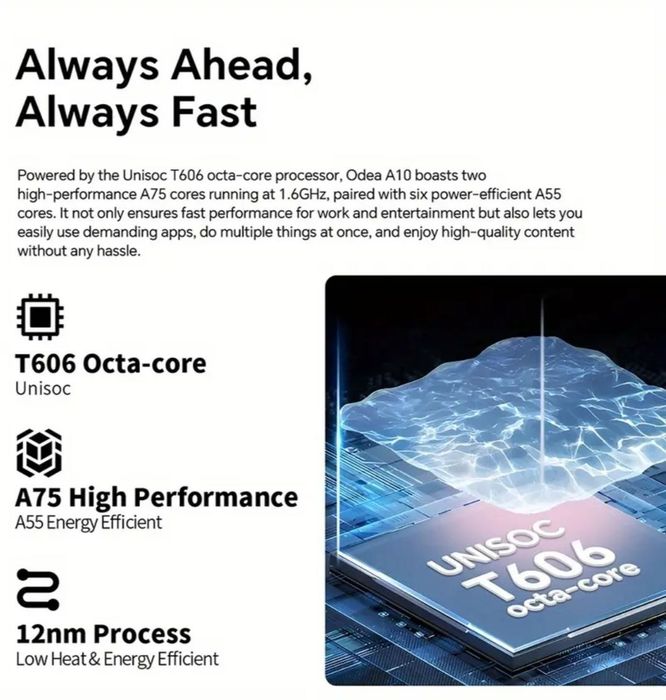 12/128 Gb, T606 8ядер, нові планшети з комплектом, ігровий планшет