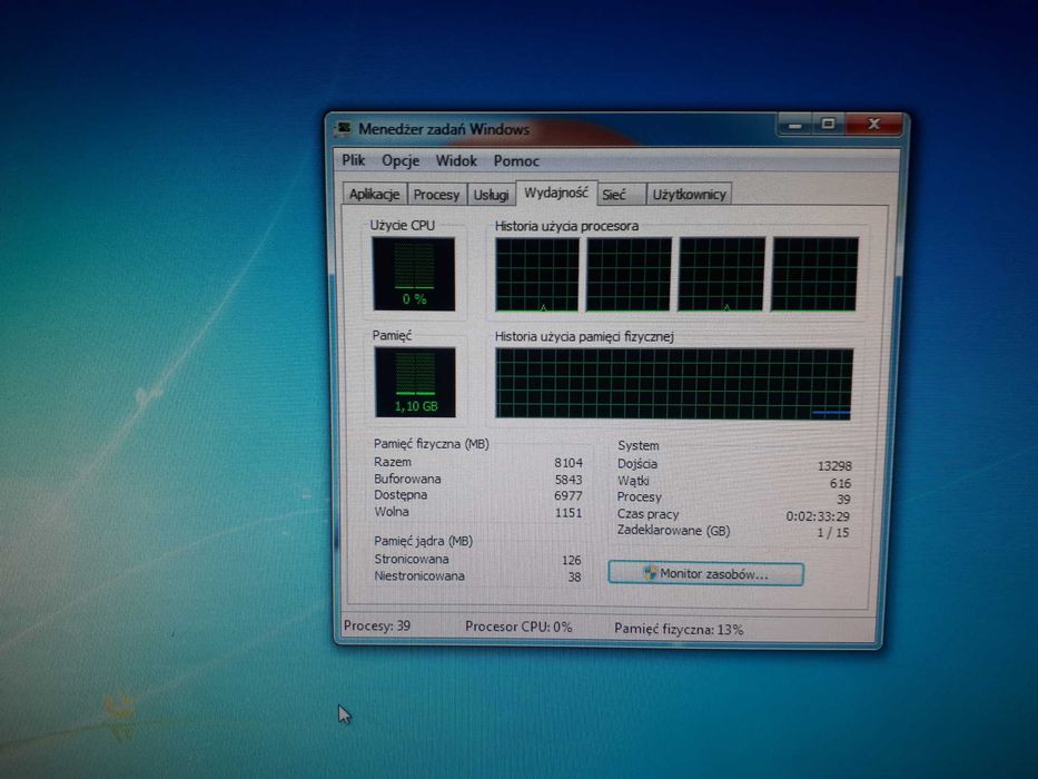 Płyta główna Asus + procesor i5 + 8GB Ram zestaw