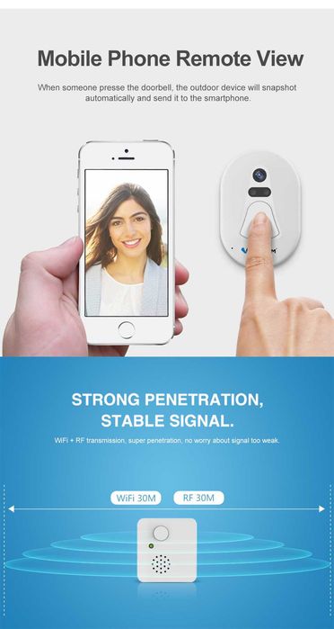 Безпровідний відеодомофон відеодзвоник з WIFI, домофон в смартфні