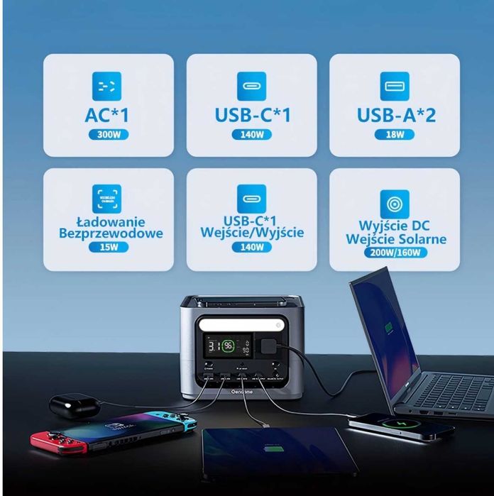 В НАЯВНОСТІ Зарядна портативна станція тип EcoFlow станция 0,3 кВт