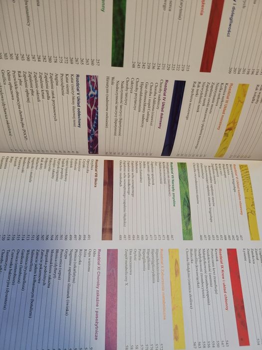 Encyklopedia zdrowia rodziny