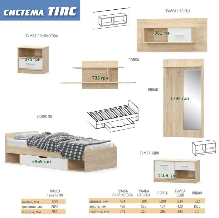 Новий комод Тіпс 4 ш дуб самоа/білий