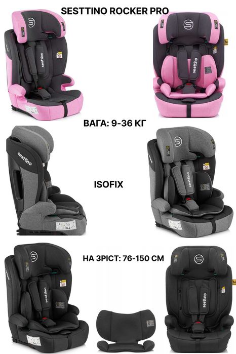 НОВЕ! Автокрісло 0-36 кг, бебікокон,переноска,люлька. Тільки ДОСТАВКА!