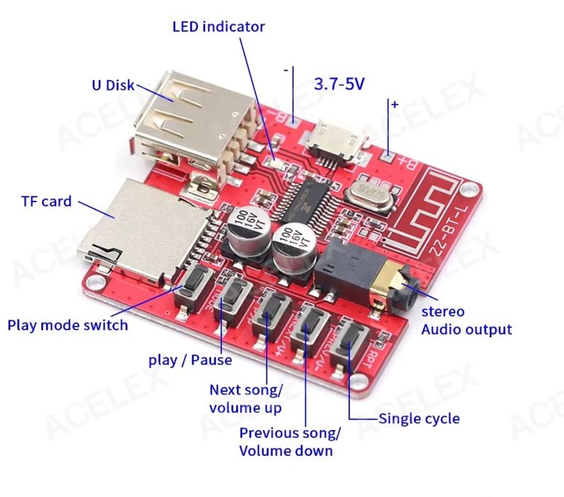 Bluetooth модуль. (будь ласка читайте опис )