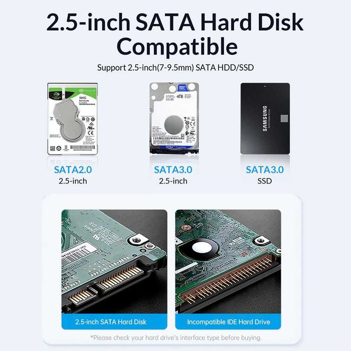 Caixa Transparente Disco Externo 2,5" USB 3.0 - Type-C (Sem Parafusos)