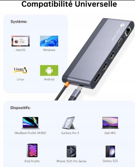 Stacja Dokująca Novoo RM14F USB C 14 W 1 HUB