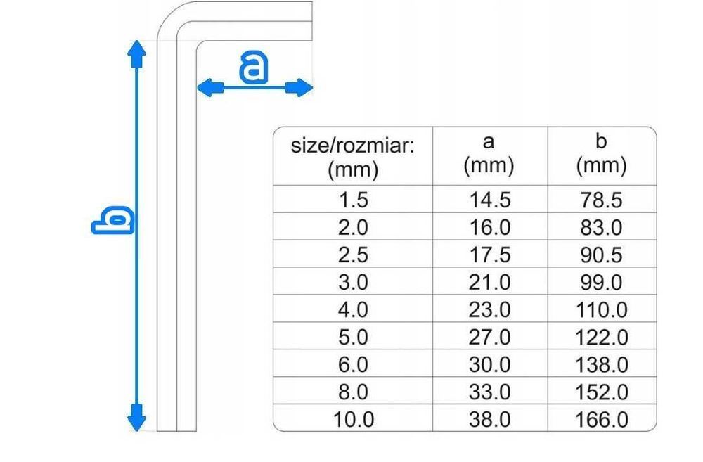 Klucze imbusowe 1,5-10mm 9-el. KULA HEX długie imbusy zestaw imbusów