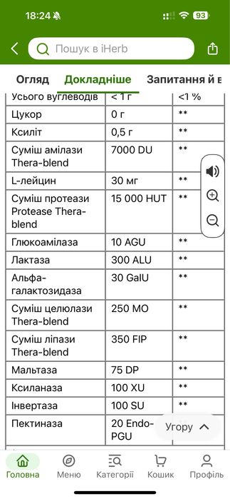 Enzymedica ензимедика kids ферменти пробіотик ензими травлення дітей