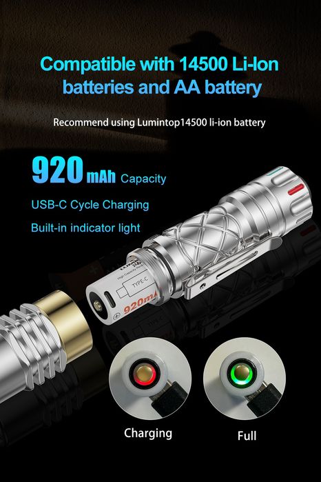 Latarka Lumintop Ring King