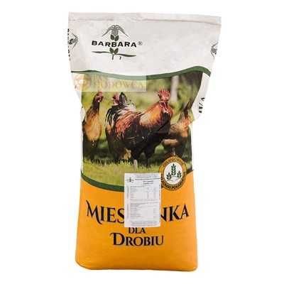 Pasza dla kur niosek, brojlerów, kurcząt. królików. otręby