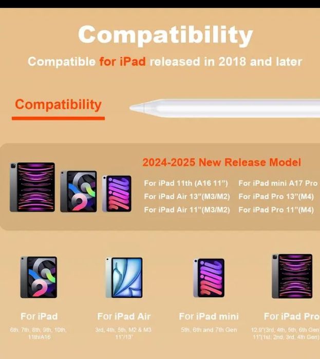 Новий Стилус стілус для iPad, стилус Apple білий, 2 наконечника, зарядка