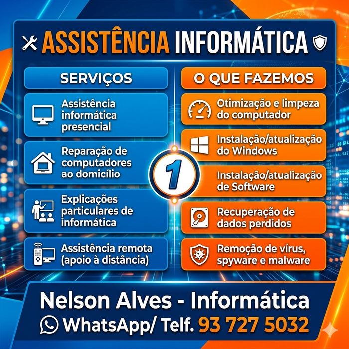 Assistência informática no local ou remotamente