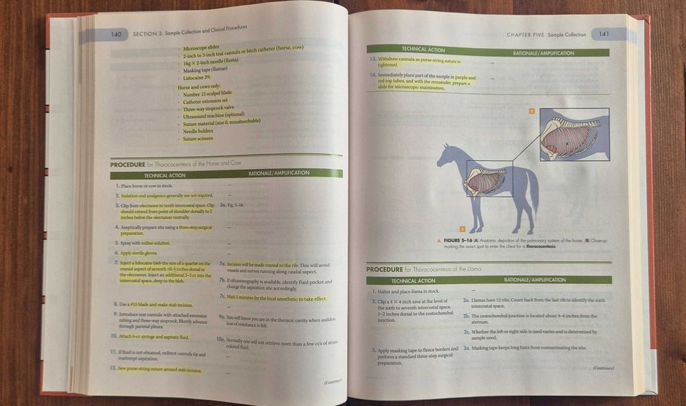 Livro de veterinaria - Veterinary Clinical Procedures in large animal practice second edition