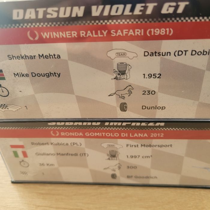 Carro miniatura Ralli