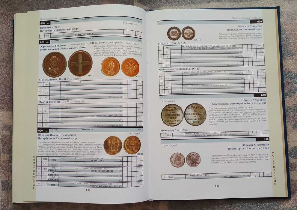 Каталог Монет Царские Монеты России 1700-1917 Конрос Базовый Каталог: 3 ...
