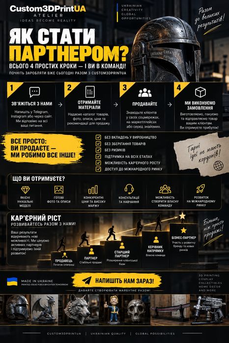 Шукаємо партнерів для продажу товарів 3Д-друку