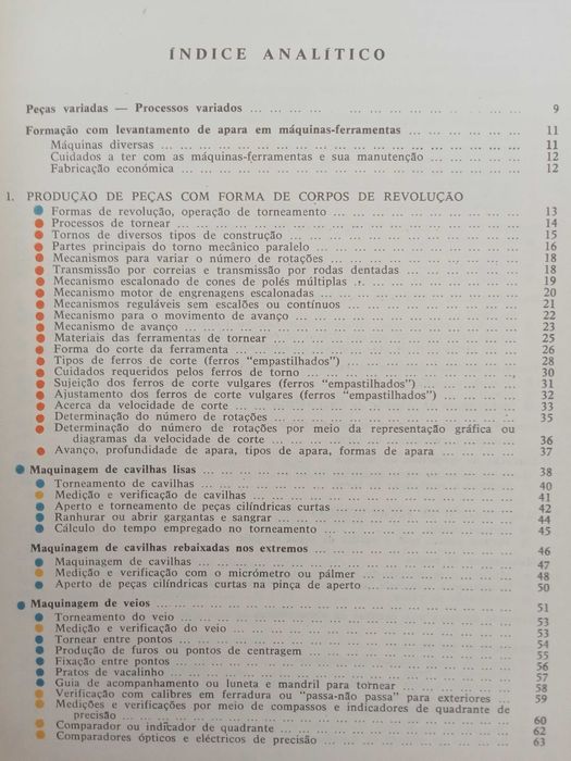 À volta da máquina-Ferramenta - Gerling