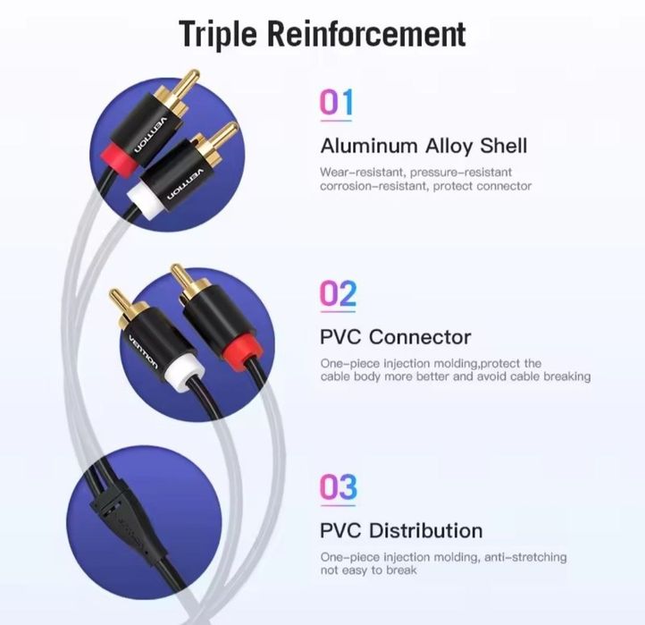 Аудио кабель 2xRCA to 2xRCA. Межблочный. 1 метр. Vention.