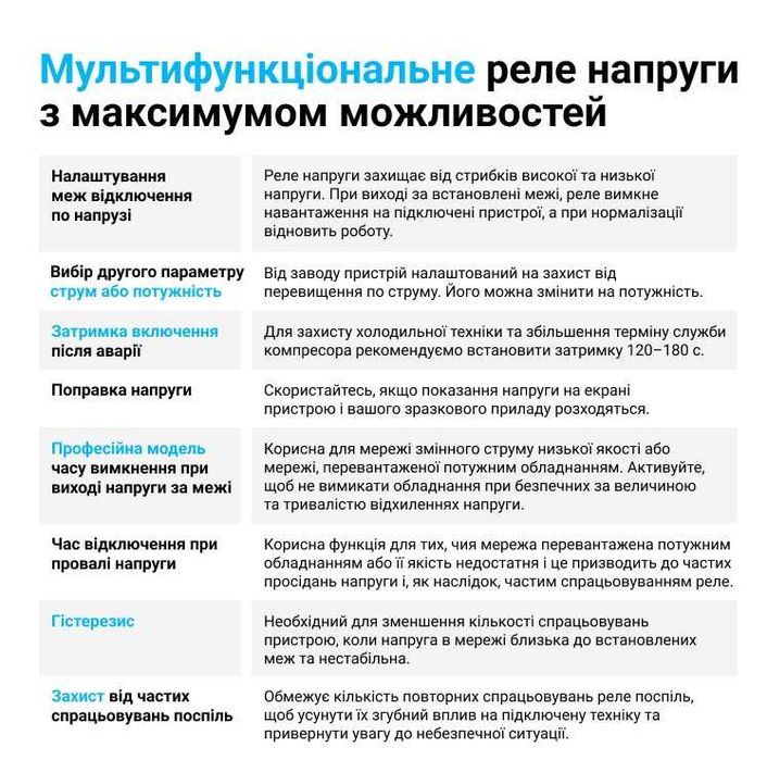 Реле Напруги Багатофункціональне Zubr D2-63 MF2-40 RED Зубр Захист ТОП