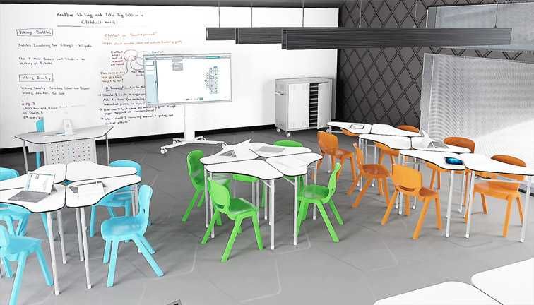 Mobiliário de Formação e Escolar