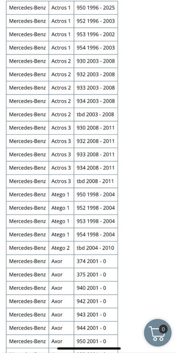 Servo-Embraiagem Mercedes-Benz