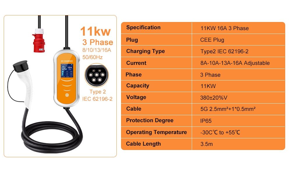 ЗАРЯДКА 11КВТ‼️ IPENGEN 11kW 16A 3 фази зарядка для електромобіля Type 2 | Регулювання 8-10-13-16A | Кабель 4м EV Charger переносна