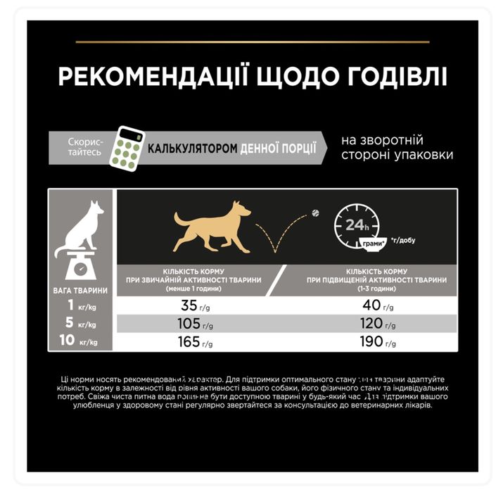 Purina Pro Plan Dog Small&Mini Sensitive Digestion з ягням 7кг