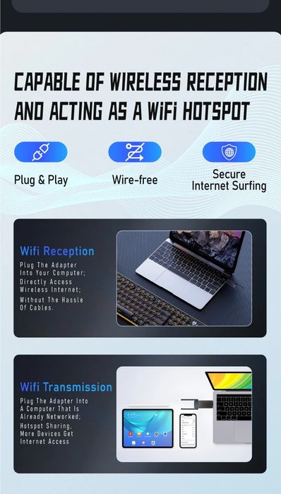 Wi-Fi адаптер WiFi 6 USB 3.0 1800Mbps