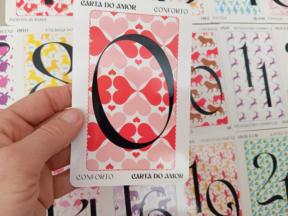 Oráculo de Numerologia