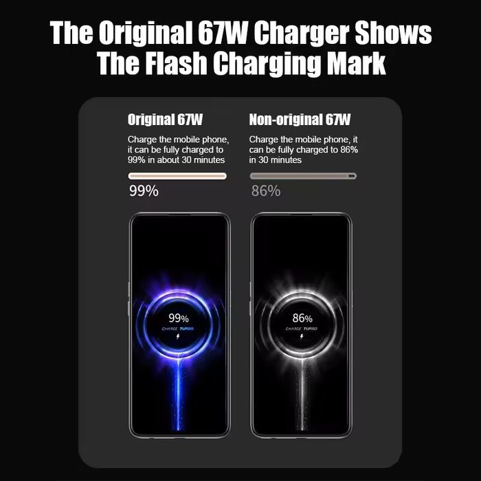 Szybki kabel do ładowania USB-C 67W,  fast Charge®