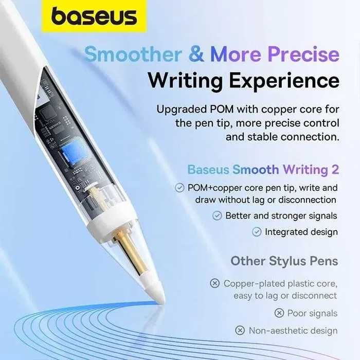 Стилус BASEUS Smooth Writing2 Stylus Lite BS-PS025 Active version iPad